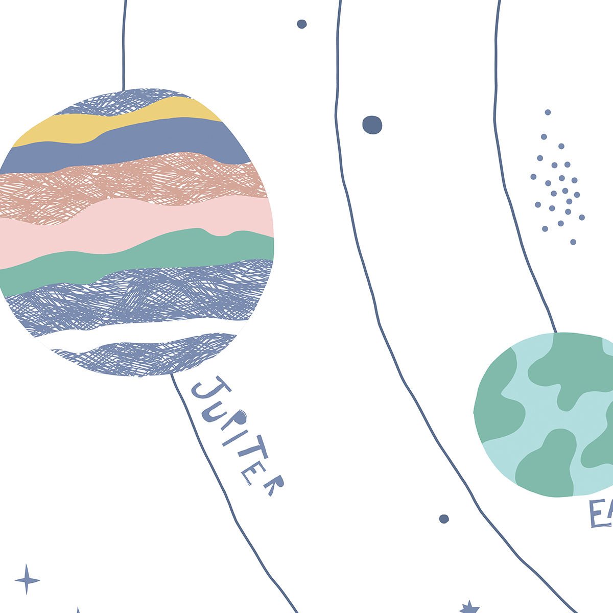 Güneş Sistemi Duvar Kağıdı