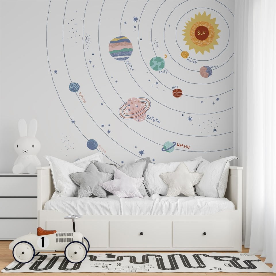 Güneş Sistemi Duvar Kağıdı